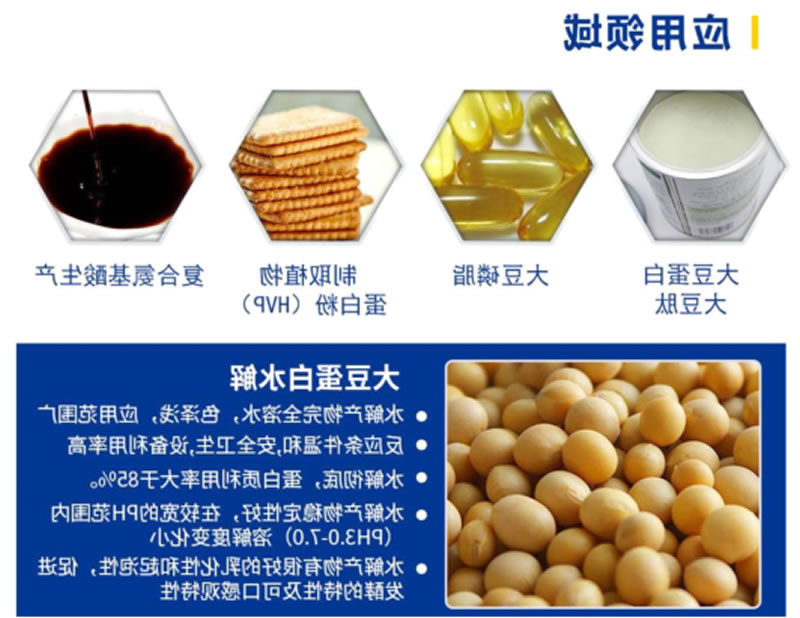 大豆蛋白肽运用领域