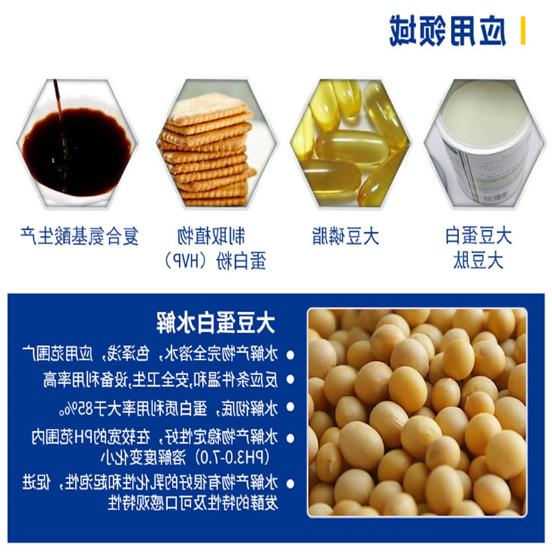 大豆肽运用领域