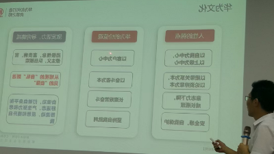 杏彩体育网
酶制剂---居安思危，居危思进